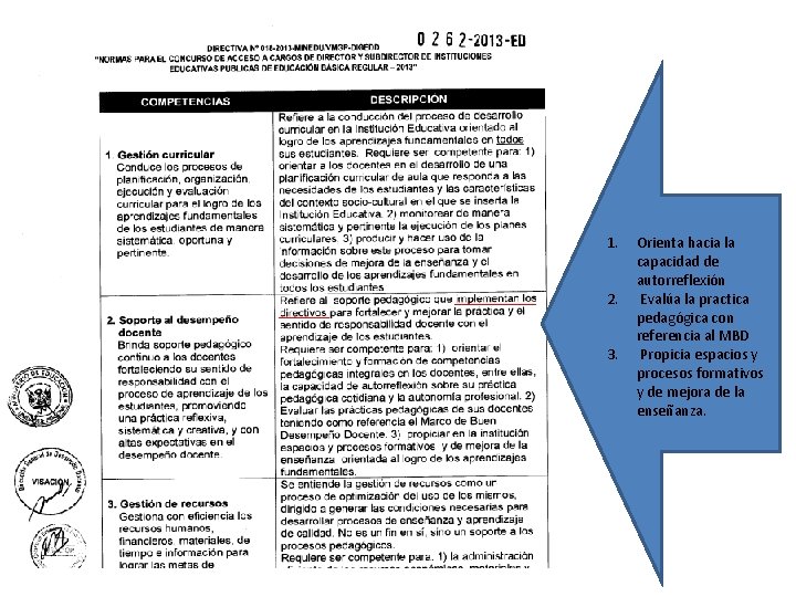 1. 2. 3. Orienta hacia la capacidad de autorreflexión Evalúa la practica pedagógica con