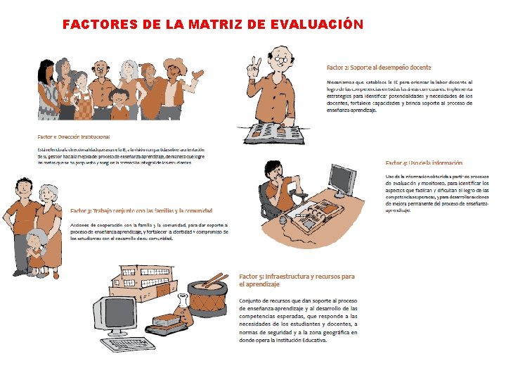 FACTORES DE LA MATRIZ DE EVALUACIÓN 