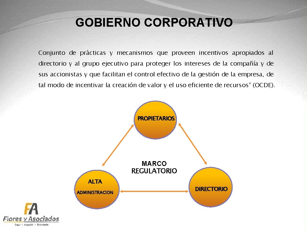 GOBIERNO CORPORATIVO Conjunto de prácticas y mecanismos que proveen incentivos apropiados al directorio y