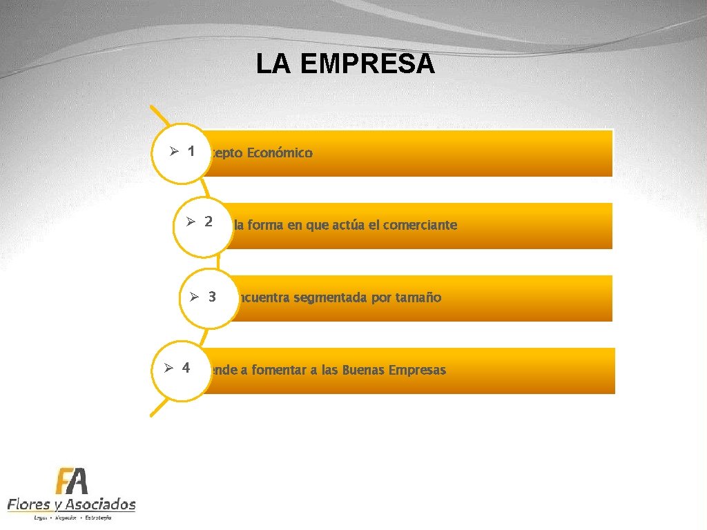 LA EMPRESA Ø Concepto 1 Económico Ø 2 Es la forma en que actúa