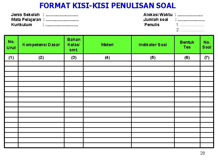 FORMAT KISI-KISI PENULISAN SOAL Jenis Sekolah : . . . . Mata Pelajaran :