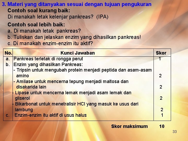 3. Materi yang ditanyakan sesuai dengan tujuan pengukuran Contoh soal kurang baik: Di manakah