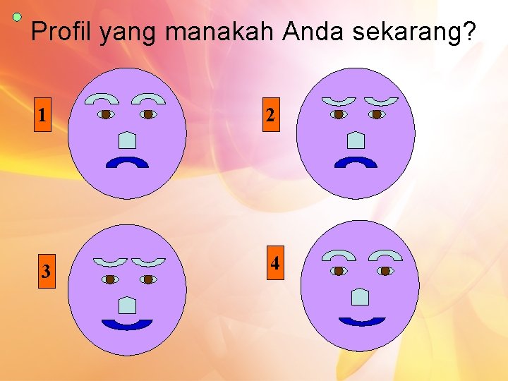 Profil yang manakah Anda sekarang? 1 2 3 4 