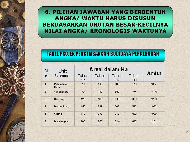 6. PILIHAN JAWABAN YANG BERBENTUK ANGKA/ WAKTU HARUS DISUSUN BERDASARKAN URUTAN BESAR-KECILNYA NILAI ANGKA/