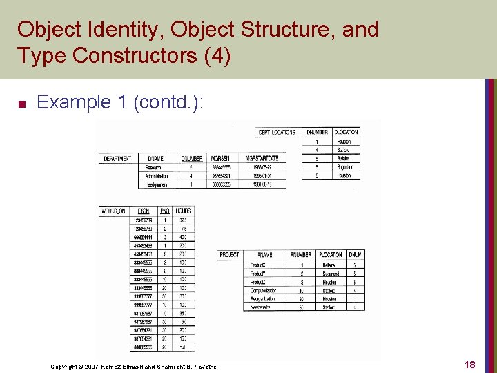 Object Identity, Object Structure, and Type Constructors (4) n Example 1 (contd. ): Copyright