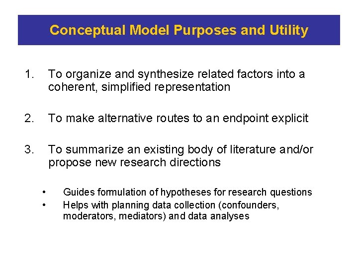 Conceptual Model Purposes and Utility 1. To organize and synthesize related factors into a