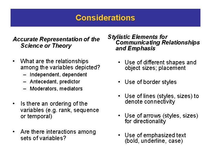 Considerations Accurate Representation of the Science or Theory • What are the relationships among