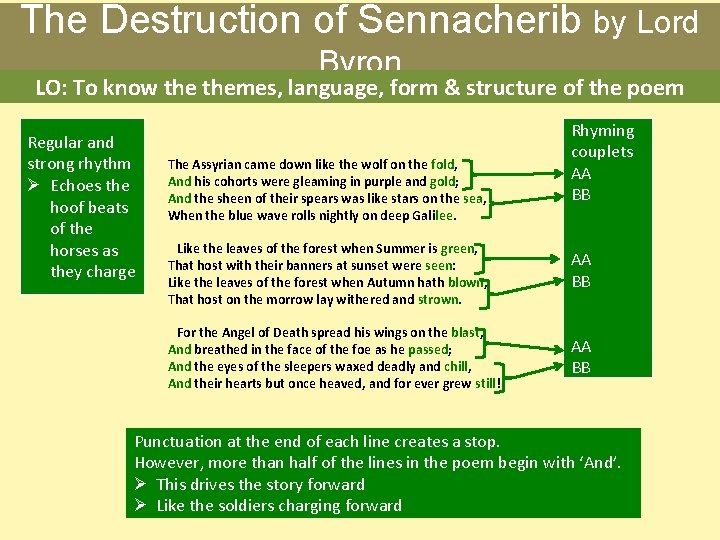 The Destruction of Sennacherib by Lord Byron LO: To know themes, language, form &