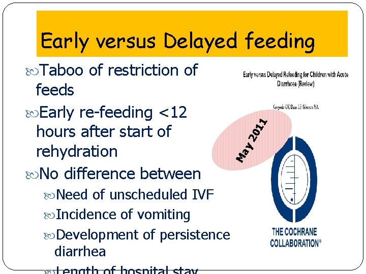 Early versus Delayed feeding 01 y 2 Ma feeds Early re-feeding <12 hours after