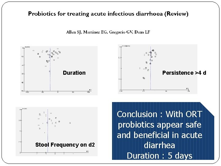 Duration Stool Frequency on d 2 Persistence >4 d Conclusion : With ORT probiotics