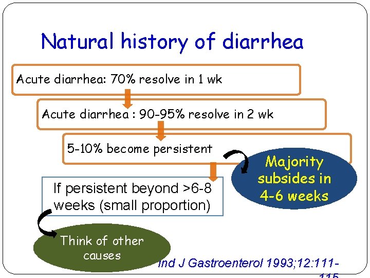 Natural history of diarrhea Acute diarrhea: 70% resolve in 1 wk Acute diarrhea :