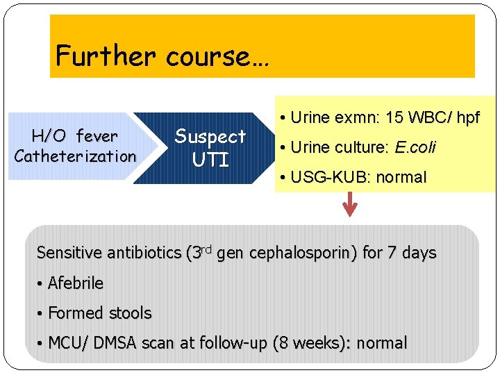 Further course… H/O fever Catheterization Suspect UTI • Urine exmn: 15 WBC/ hpf •