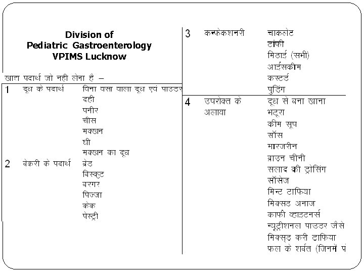 Division of Pediatric Gastroenterology VPIMS Lucknow 