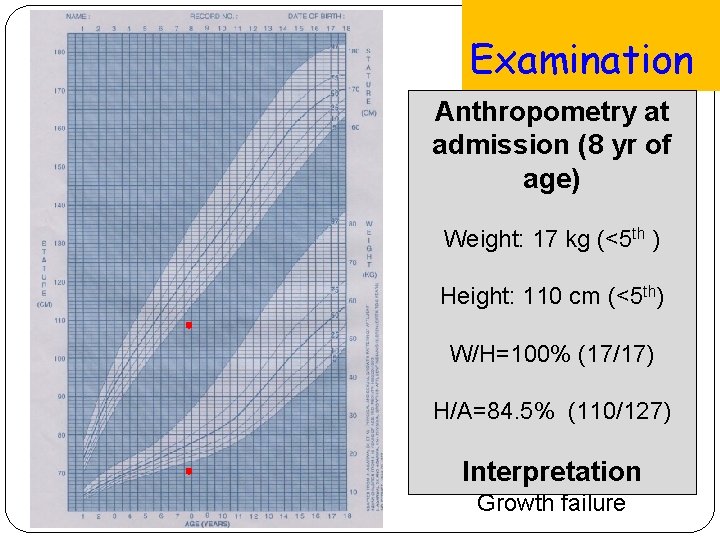 Examination Anthropometry at admission (8 yr of age) Weight: 17 kg (<5 th )