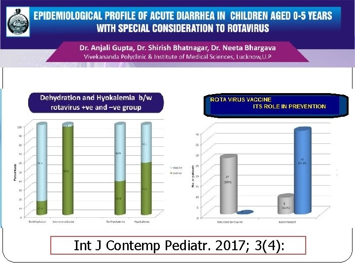 Int J Contemp Pediatr. 2017; 3(4): 