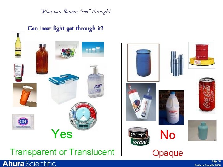 What can Raman “see” through? Can laser light get through it? Yes No Transparent