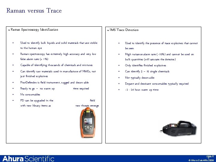 Raman versus Trace q Raman Spectroscopy Identification • • q Used to identify bulk