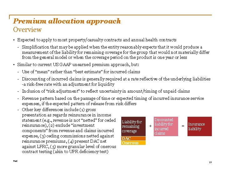 Premium allocation approach Overview • Expected to apply to most property/casualty contracts and annual