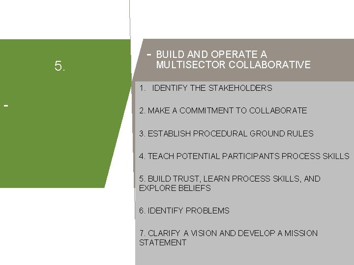 5. - BUILD AND OPERATE A MULTISECTOR COLLABORATIVE 1. IDENTIFY THE STAKEHOLDERS - 2.