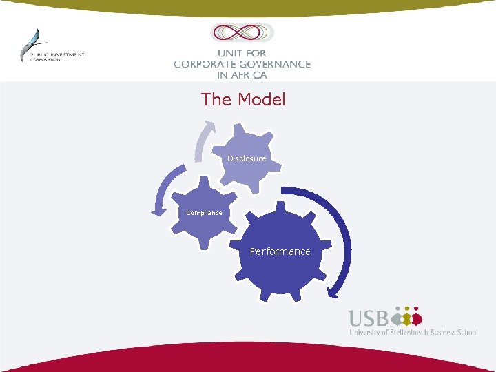 The Model Disclosure Compliance Performance 