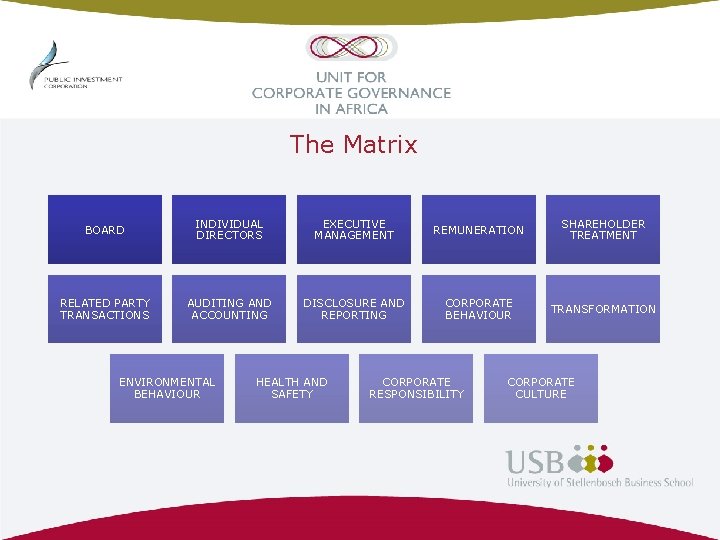 The Matrix BOARD INDIVIDUAL DIRECTORS EXECUTIVE MANAGEMENT REMUNERATION SHAREHOLDER TREATMENT RELATED PARTY TRANSACTIONS AUDITING