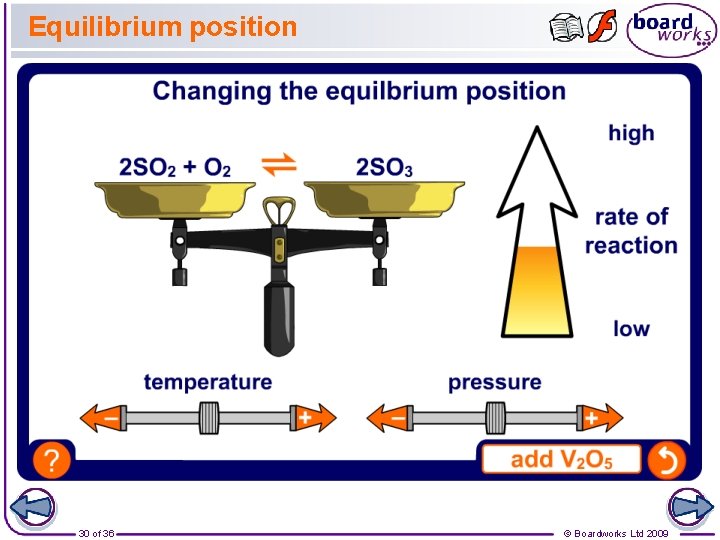 Equilibrium position 30 of 36 © Boardworks Ltd 2009 