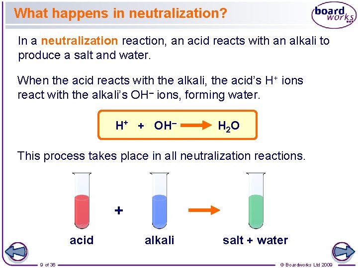 What happens in neutralization? In a neutralization reaction, an acid reacts with an alkali