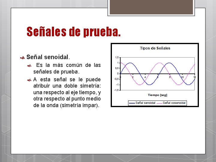 Señales de prueba. Señal senoidal. Es la más común de las señales de prueba.