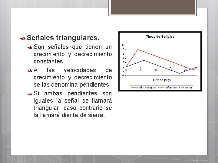  Señales triangulares. Son señales que tienen un crecimiento y decrecimiento constantes. A las
