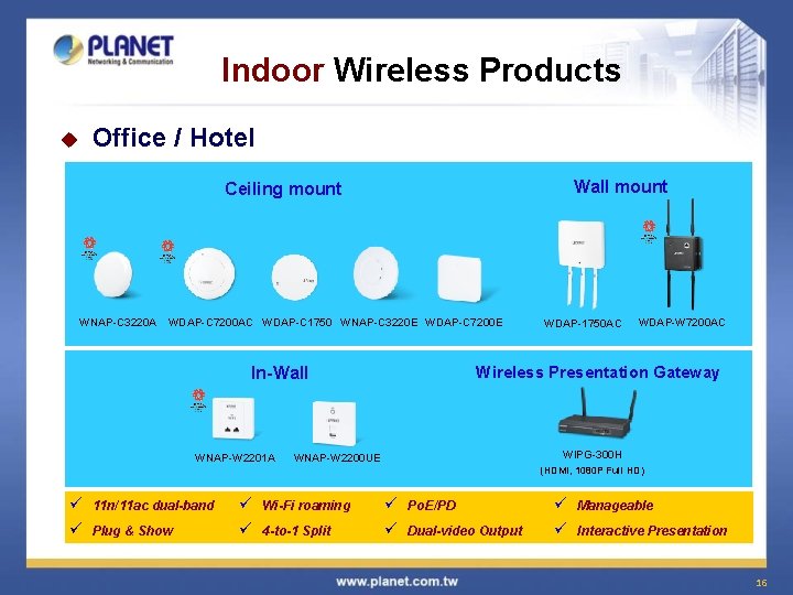 Indoor Wireless Products u Office / Hotel Wall mount Ceiling mount WNAP-C 3220 A