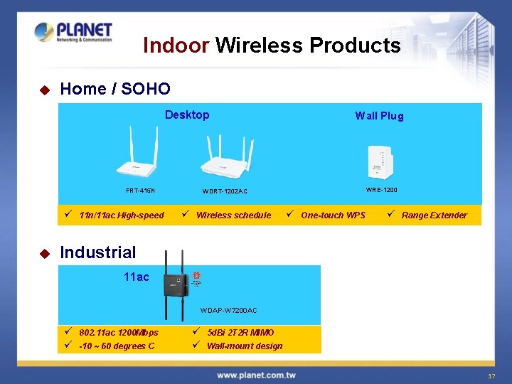 Indoor Wireless Products u Home / SOHO Desktop FRT-415 N ü 11 n/11 ac