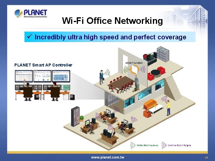 Wi-Fi Office Networking ü Incredibly ultra high speed and perfect coverage PLANET Smart AP