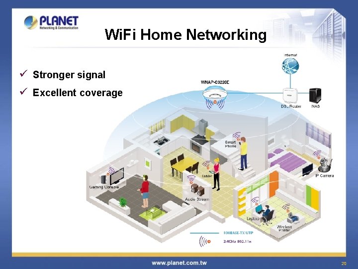 Wi. Fi Home Networking ü Stronger signal ü Excellent coverage 20 