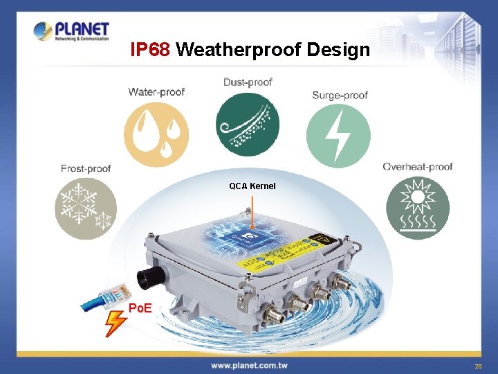 IP 68 Weatherproof Design QCA Kernel Po. E 28 