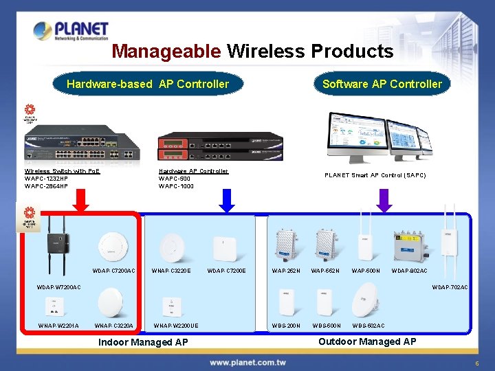 Manageable Wireless Products Hardware-based AP Controller Wireless Switch with Po. E WAPC-1232 HP WAPC-2864