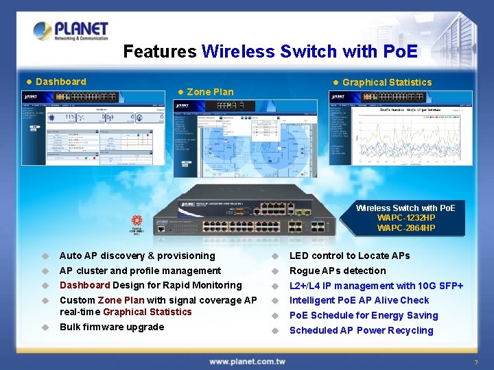 Features Wireless Switch with Po. E l Dashboard l Graphical Statistics l Zone Plan