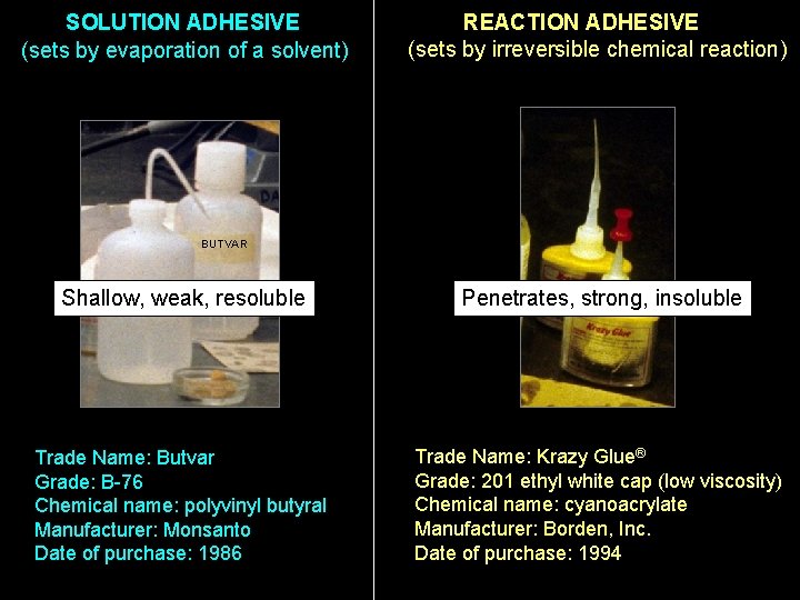 SOLUTION ADHESIVE (sets by evaporation of a solvent) REACTION ADHESIVE (sets by irreversible chemical