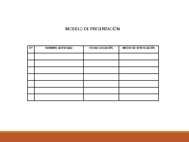 MODELO DE PRESENTACIÓN Nº NOMBRE ACTIVIDAD FECHA EJECUCIÓN MEDIO DE VERIFICACIÓN 