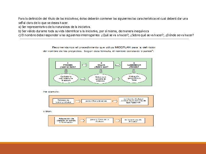 Para la definición del título de las iniciativas, éstas deberán contener las siguientes las