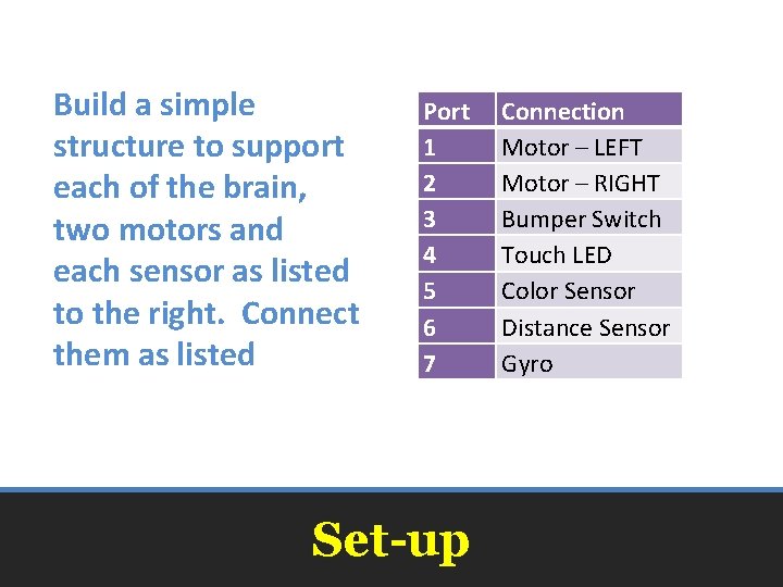 Build a simple structure to support each of the brain, two motors and each Build a simple structure to support each of the brain, two motors and each