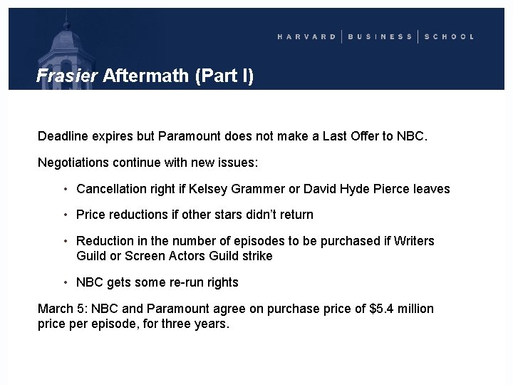 Frasier Aftermath (Part I) Deadline expires but Paramount does not make a Last Offer