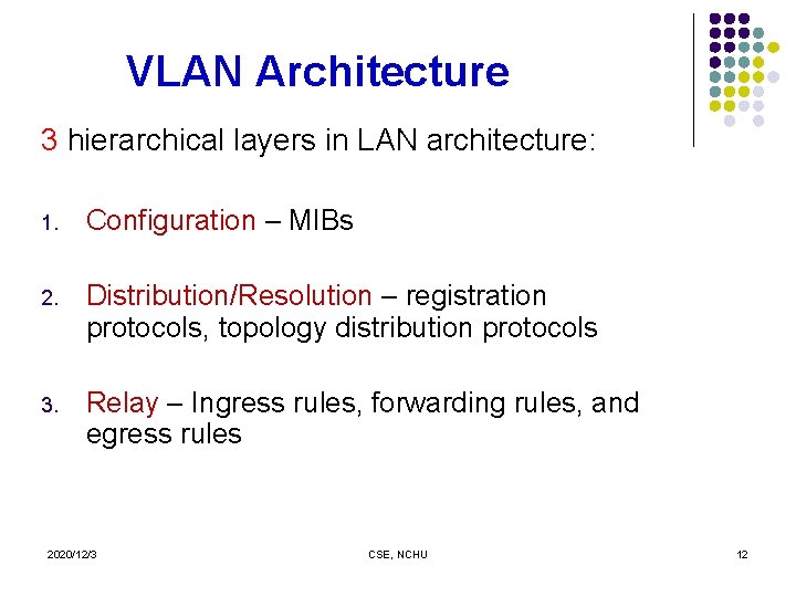 VLAN Architecture 3 hierarchical layers in LAN architecture: 1. Configuration – MIBs 2. Distribution/Resolution