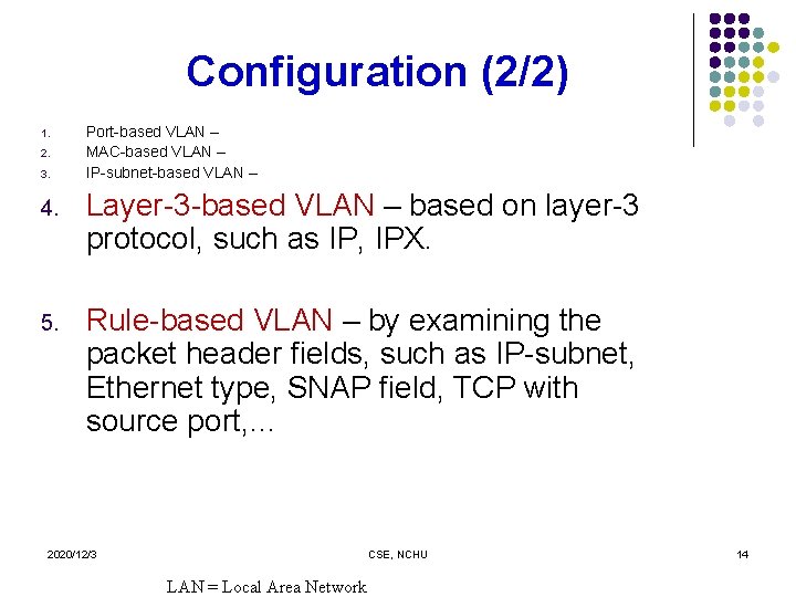 Configuration (2/2) 1. 2. 3. Port-based VLAN – MAC-based VLAN – IP-subnet-based VLAN –