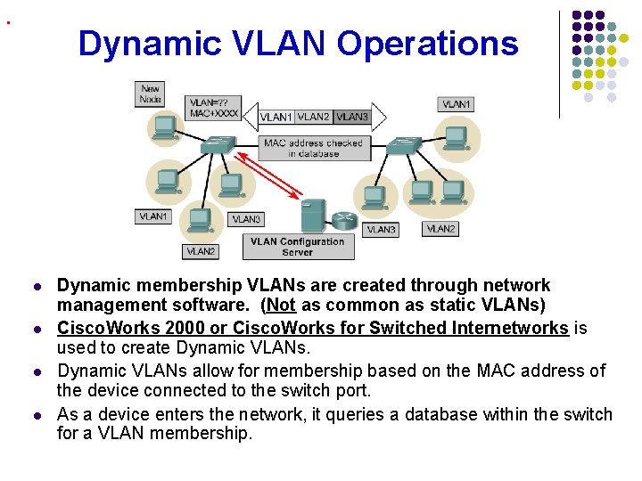 . Dynamic VLAN Operations l l Dynamic membership VLANs are created through network management
