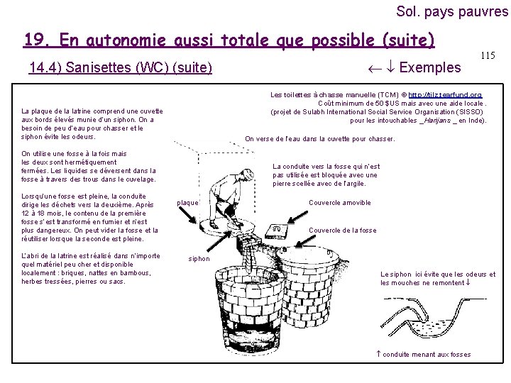 Sol. pays pauvres 19. En autonomie aussi totale que possible (suite) 14. 4) Sanisettes