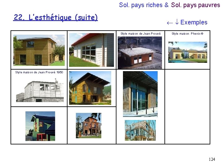 Sol. pays riches & Sol. pays pauvres 22. L’esthétique (suite) Exemples Style maison de