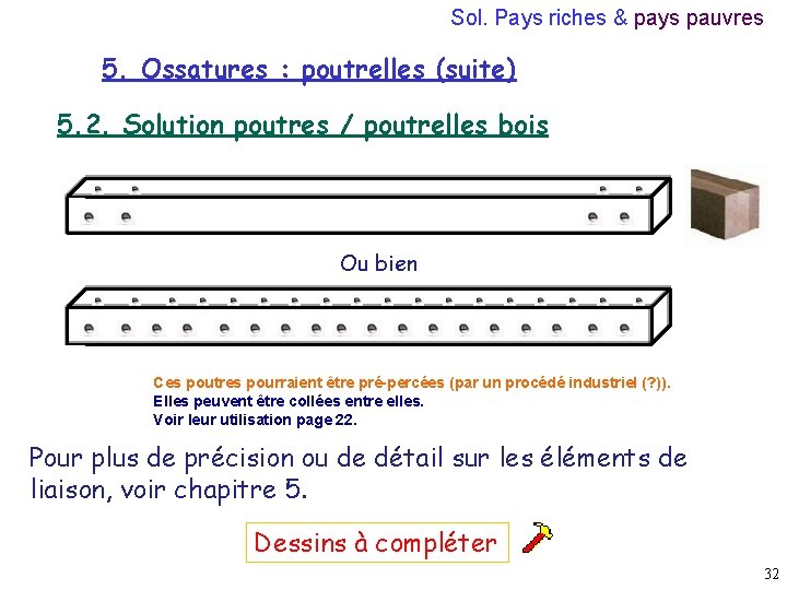 Sol. Pays riches & pays pauvres 5. Ossatures : poutrelles (suite) 5. 2. Solution