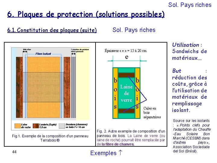 Sol. Pays riches 6. Plaques de protection (solutions possibles) 6. 1. Constitution des plaques