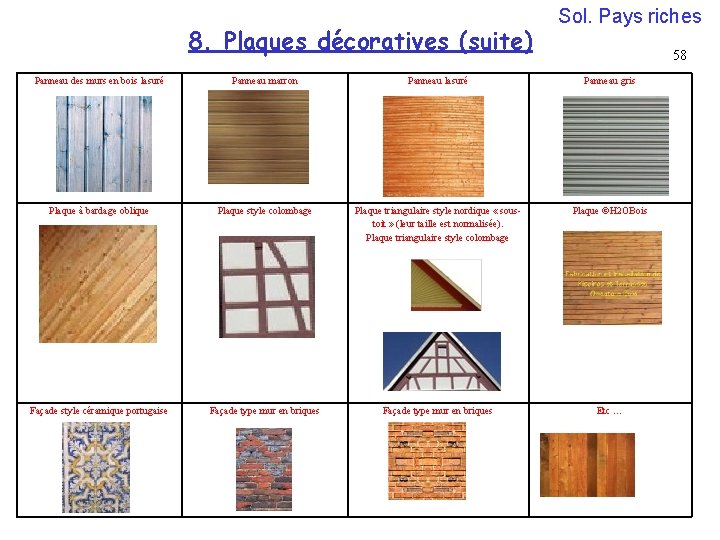 8. Plaques décoratives (suite) Sol. Pays riches 58 Panneau des murs en bois lasuré