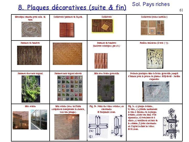 8. Plaques décoratives (suite & fin) Mosaïque romaine pour salle. de bain Caillebotis/ panneau